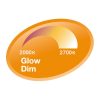 OSRAM ADV gyertya alakú GLOWdim  matt 230V E14 LED EQ40  2700K